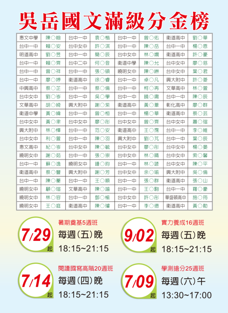 111吳岳國文學測滿級分榜