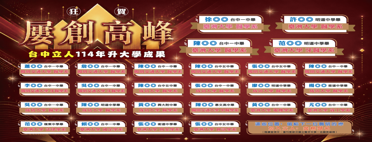 榮譽榜1