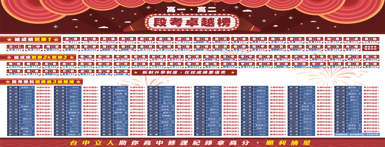 榮譽榜2