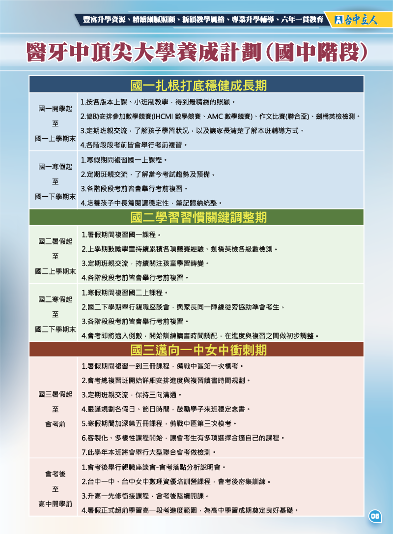 【國一、國二】英.數.生/理 資優進度超前班＆英.數.自衛道專班