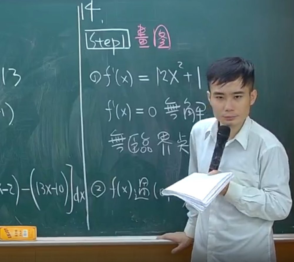 金威數學