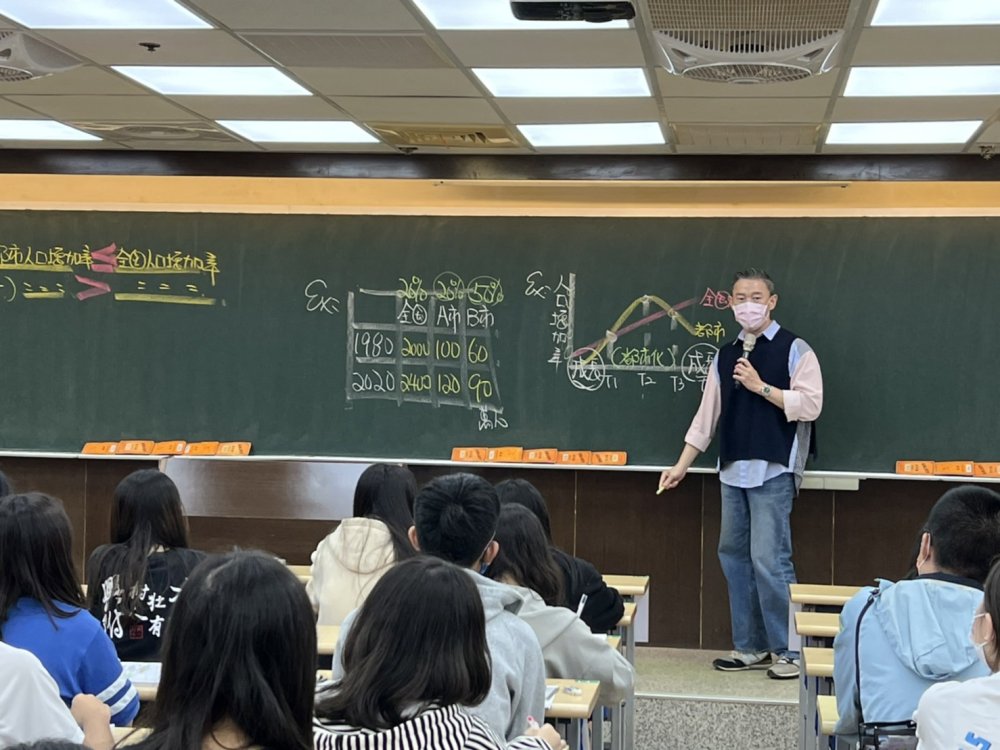 羅士豪地理