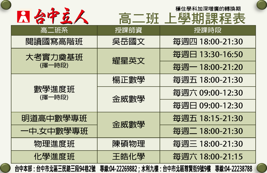 【114高二】學測實力奠基班