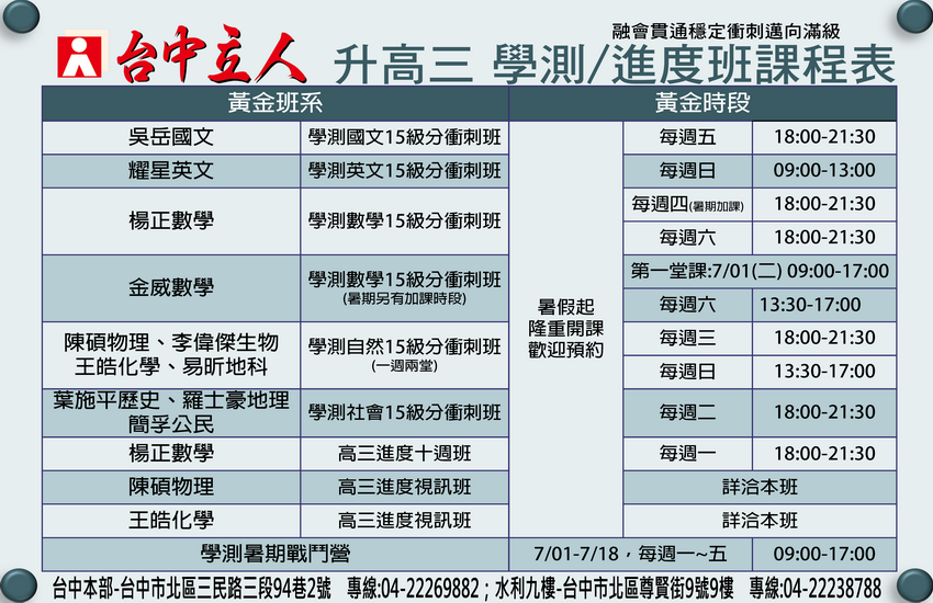 【114升高三】學測滿級分衝刺班