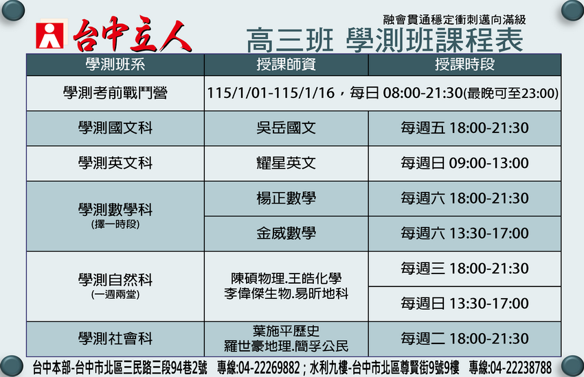 【114高三】學測滿級分衝刺班