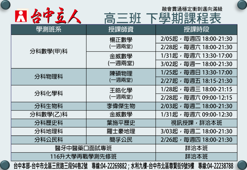 【114高三】升大學衝刺班