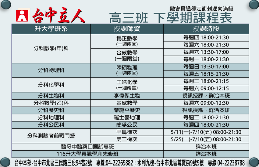 【114高三】升大學衝刺班