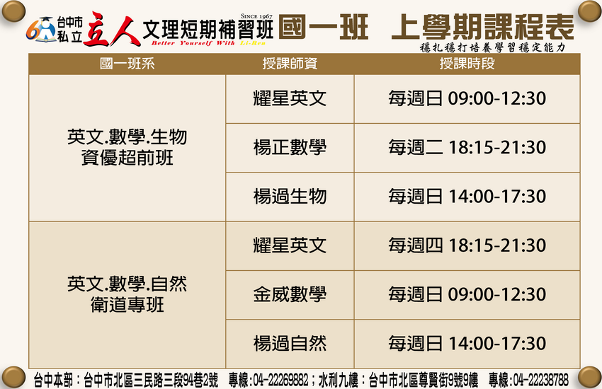 【115國一】英數自(生)超前班/衛道專班