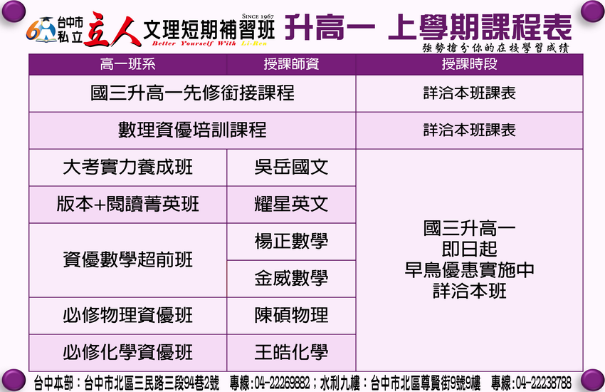 【115升高一】國英數物化/數理資優培訓課程