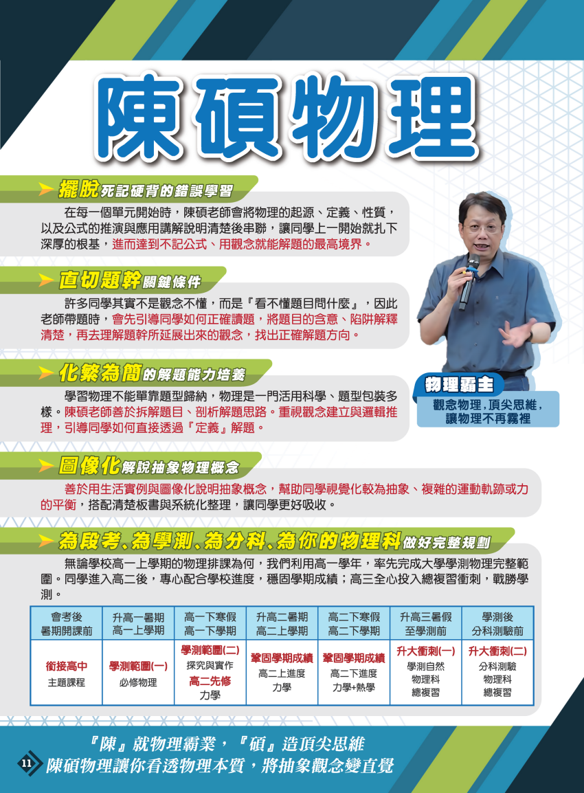 【115升高一】陳碩物理必修物理資優班