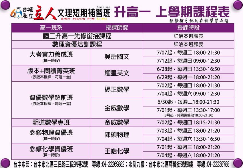 【115升高一】國英數物化/數理資優培訓課程