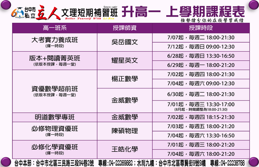 【115高一】國英數物化進度超前班