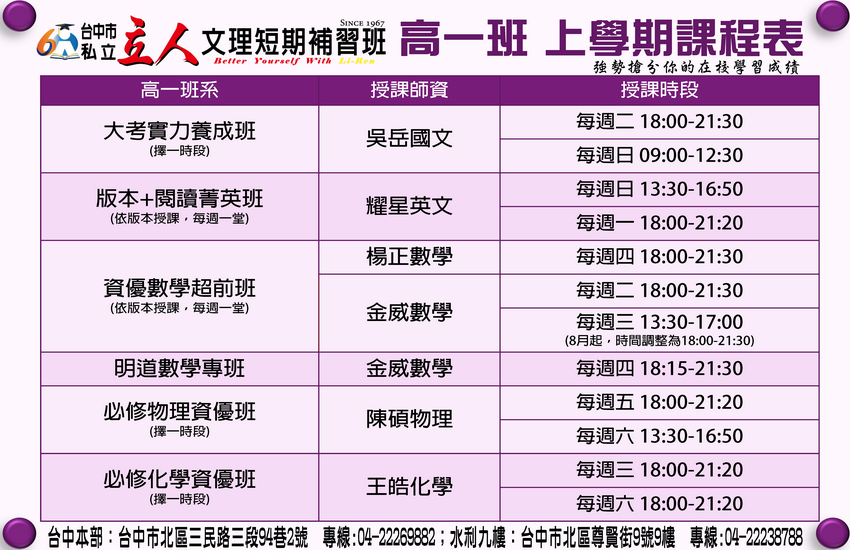 【115高一】國英數物化進度超前班