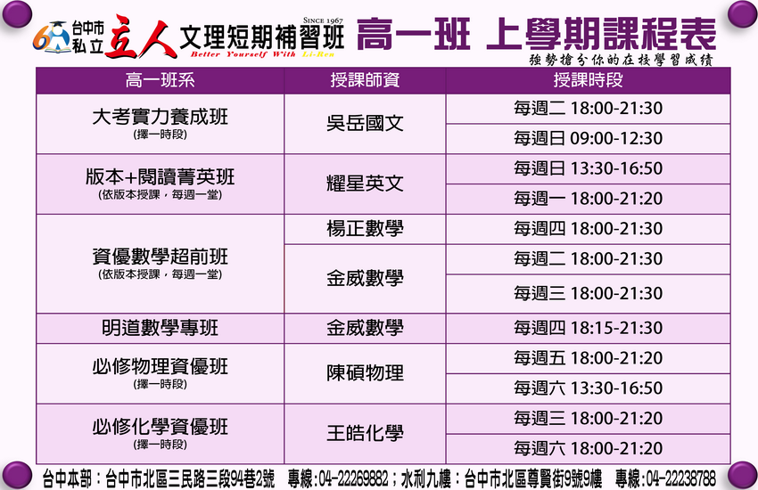 【115高一】國英數物化進度超前班
