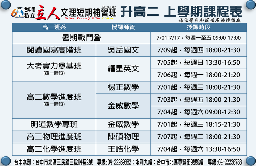 【115升高二】國英數物化進度班