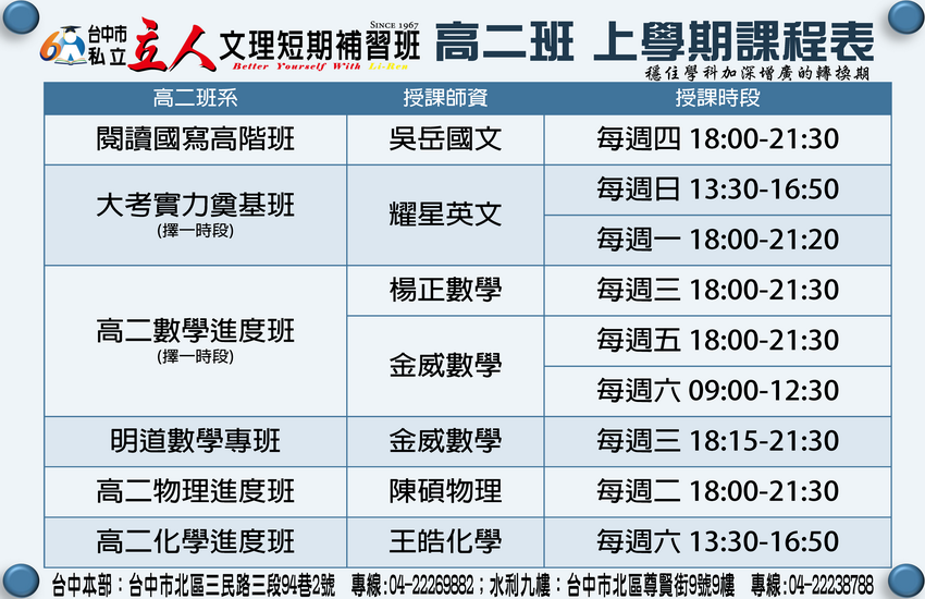 【115高二】國英數物化進度班