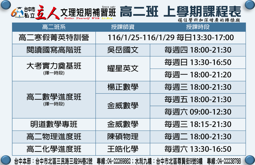 【115高二】國英數物化進度班