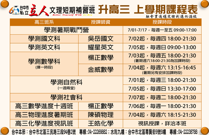 【115升高三】學測滿級衝刺班