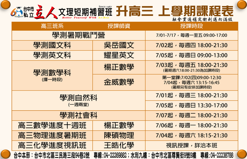 【115升高三】學測滿級衝刺班