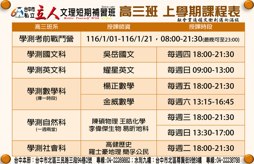 【115高三】學測滿級衝刺班